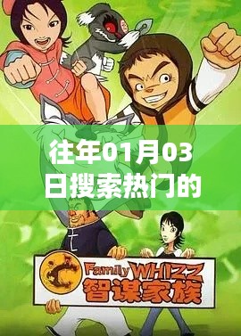 历年一月三日热门动画片盘点