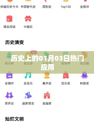 历史上的大事件，一月三日热门应用盘点，符合字数要求，突出了时间元素和热门应用的主题，适合作为相关内容的标题。
