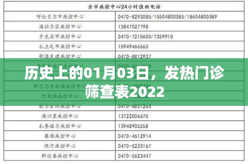 张狂妄行 第3页
