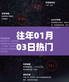 揭秘成功关键要素，掌握秘诀，开启人生新篇章
