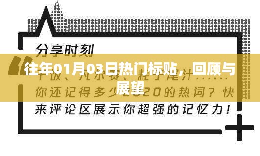 往年元旦后热门标签回顾与展望