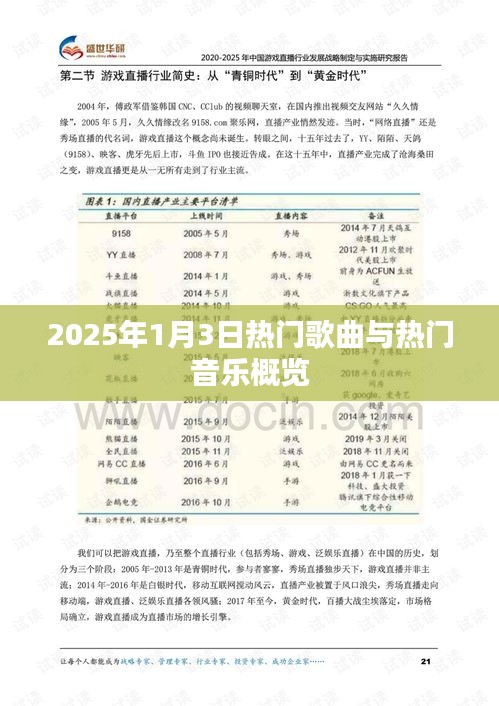 精雕细刻 第3页
