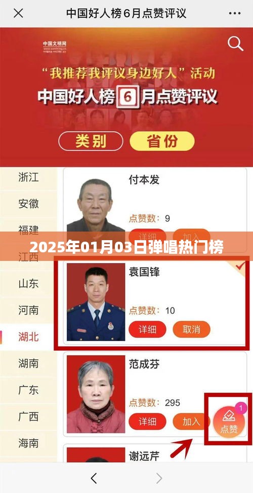 『2025年热门弹唱榜单公布』