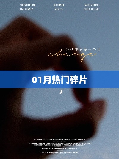 精选内容，热门碎片大揭秘！