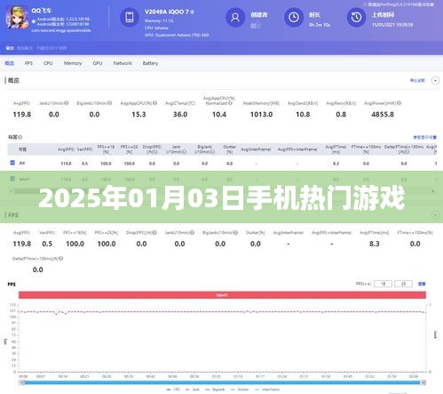 『2025年1月热门手机游戏一览』