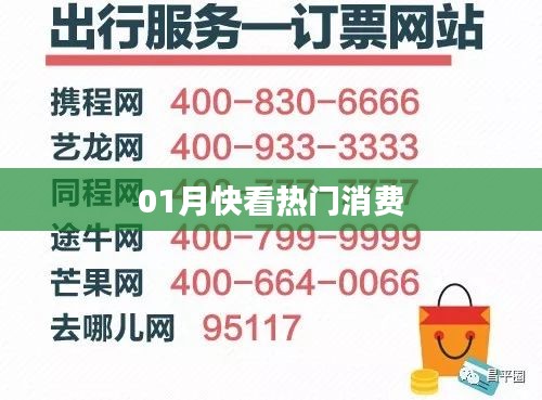 01月消费热点大盘点