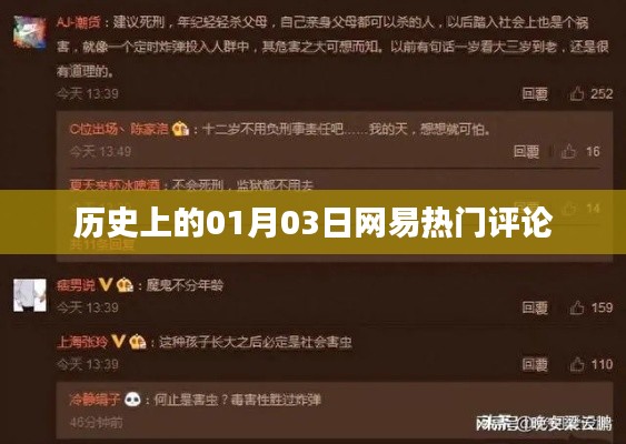 网易热门评论盘点，历史上的那些日子之1月3日