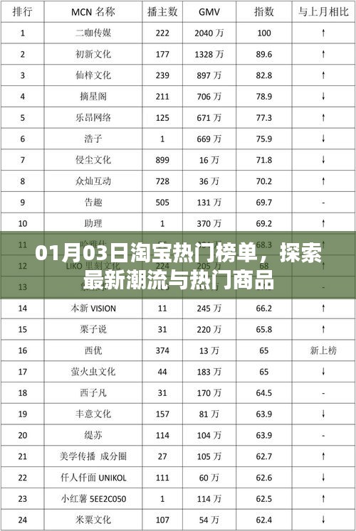 天生丽质 第2页