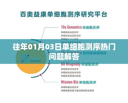 单细胞测序热门问题解答，聚焦前沿技术探讨
