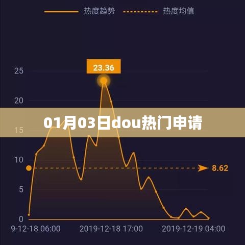 质而不俚 第3页