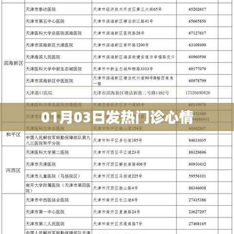 百不一遇