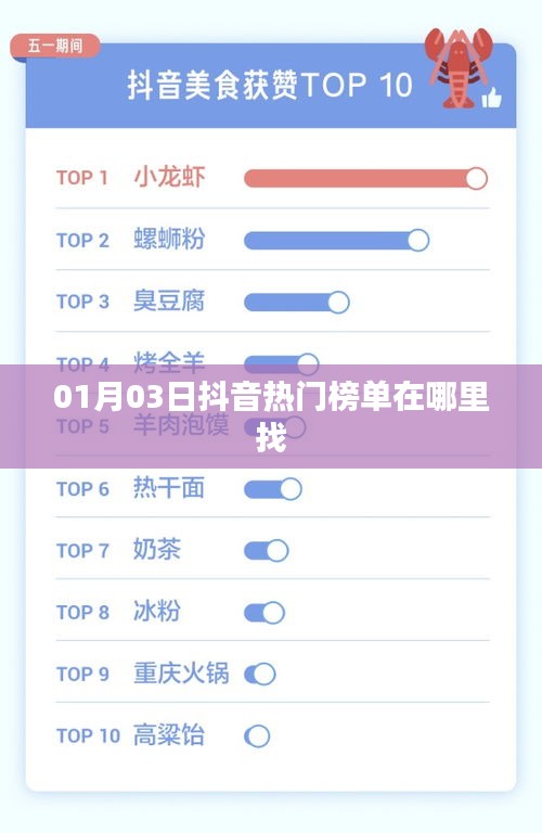 抖音热门榜单查找攻略，01月03日榜单哪里看？