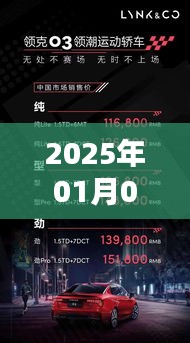 如何提升视频热度，掌握技巧让视频上热门，2025年策略揭秘