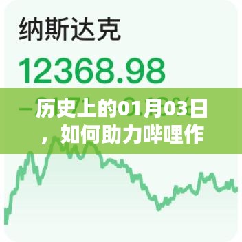 揭秘历史一月三日，助力哔哩作品上热门秘籍