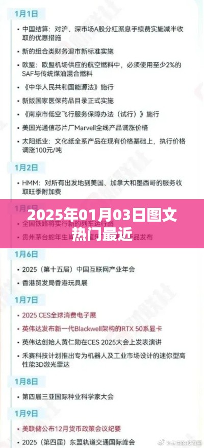 2025年图文热点速递，新年新趋势