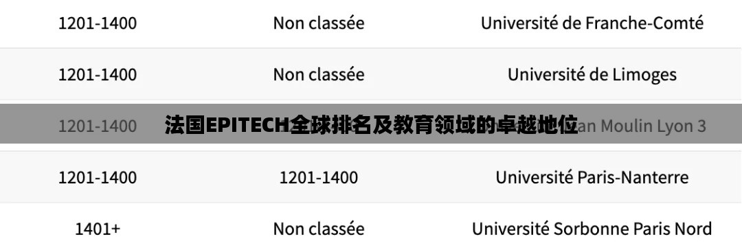 法国EPITECH全球排名及教育领域的卓越地位