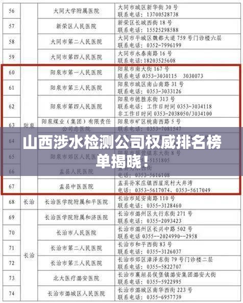 山西涉水检测公司权威排名榜单揭晓！