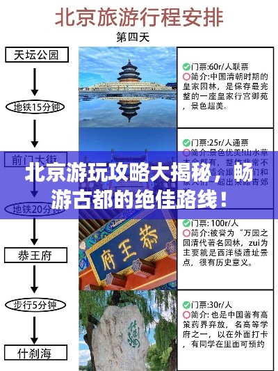 北京游玩攻略大揭秘，畅游古都的绝佳路线！