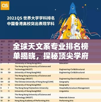 全球天文系专业排名榜单揭晓，探秘顶尖学府的天文奥秘！