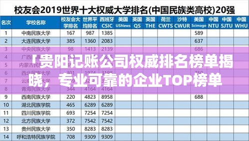 「贵阳记账公司权威排名榜单揭晓，专业可靠的企业TOP榜单」