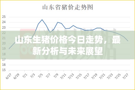 赤鸟夹日 第2页