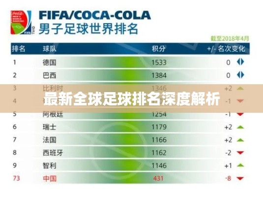 最新全球足球排名深度解析