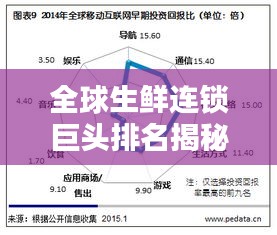 全球生鲜连锁巨头排名揭秘，谁是行业领头羊？
