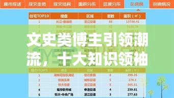 文史类博主引领潮流，十大知识领袖榜单揭晓！
