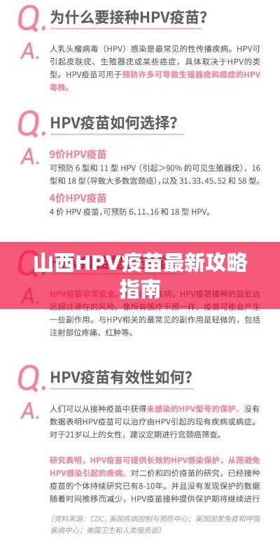 山西HPV疫苗最新攻略指南