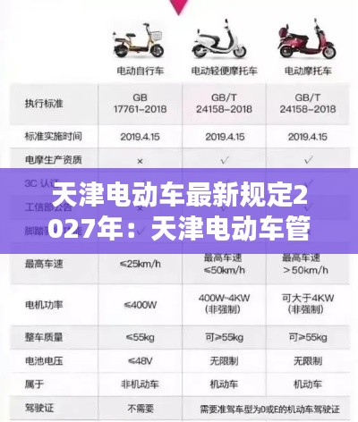 天津电动车最新规定2027年：天津电动车管理暂行办法 