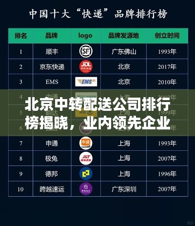 北京中转配送公司排行榜揭晓，业内领先企业一览
