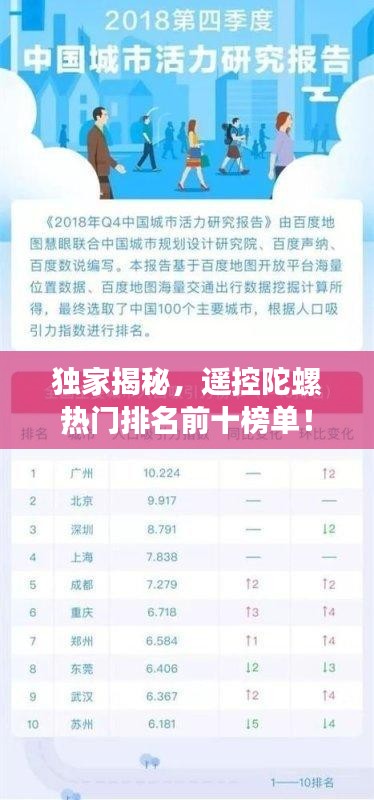 独家揭秘，遥控陀螺热门排名前十榜单！