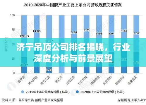 济宁吊顶公司排名揭晓，行业深度分析与前景展望