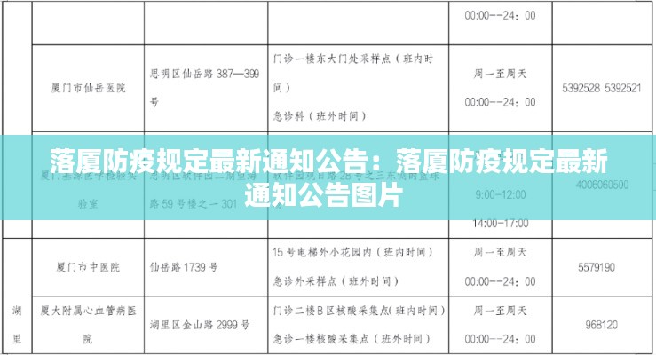 落厦防疫规定最新通知公告：落厦防疫规定最新通知公告图片 