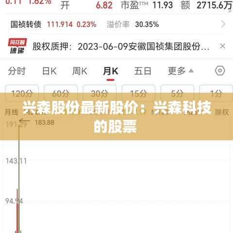 兴森股份最新股价：兴森科技的股票 