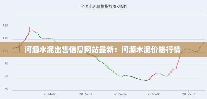 河源水泥出售信息网站最新：河源水泥价格行情 