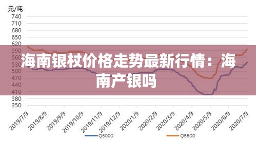 海南银杖价格走势最新行情：海南产银吗 