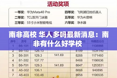 南非高校 华人多吗最新消息：南非有什么好学校 