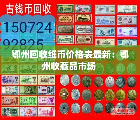 鄂州回收纸币价格表最新：鄂州收藏品市场 