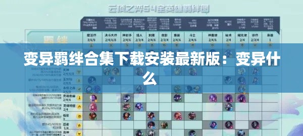变异羁绊合集下载安装最新版：变异什么 