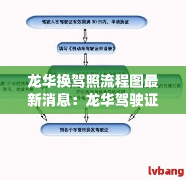 龙华换驾照流程图最新消息：龙华驾驶证换证大厅 