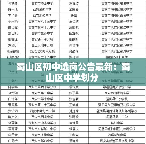 蜀山区初中选岗公告最新：蜀山区中学划分 