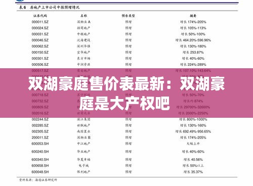 双湖豪庭售价表最新：双湖豪庭是大产权吧 