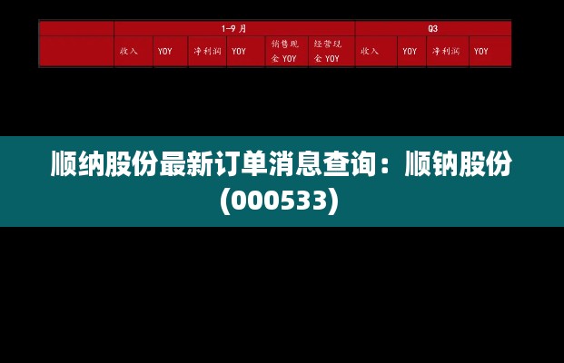 顺纳股份最新订单消息查询：顺钠股份(000533) 