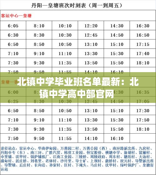 北镇中学毕业班名单最新：北镇中学高中部官网 