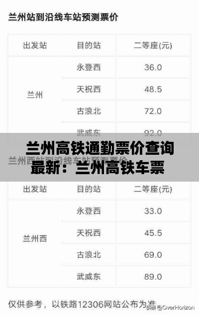 兰州高铁通勤票价查询最新：兰州高铁车票 