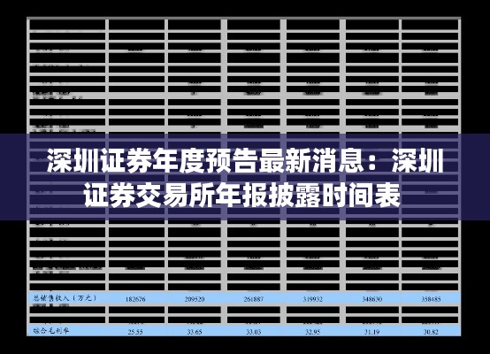 深圳证券年度预告最新消息：深圳证券交易所年报披露时间表 