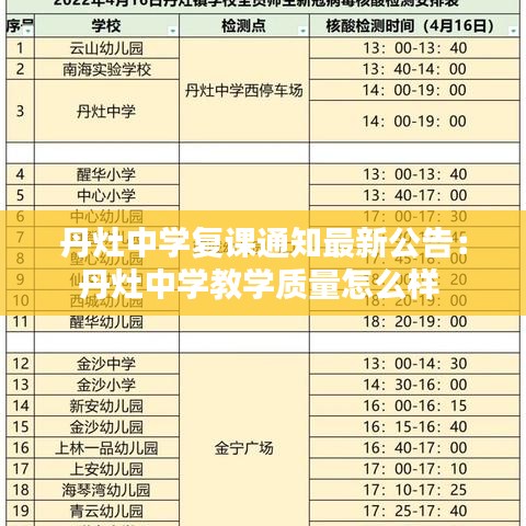 丹灶中学复课通知最新公告：丹灶中学教学质量怎么样 
