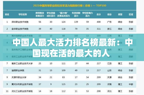 中国人最大活力排名榜最新：中国现在活的最大的人 