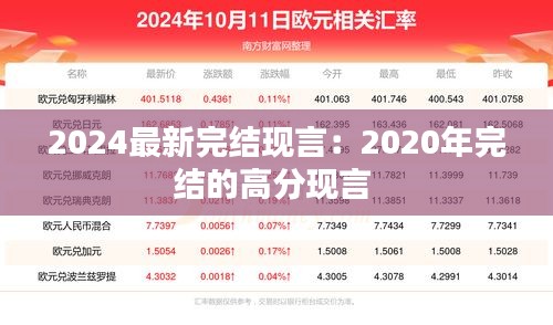 2024最新完结现言：2020年完结的高分现言 